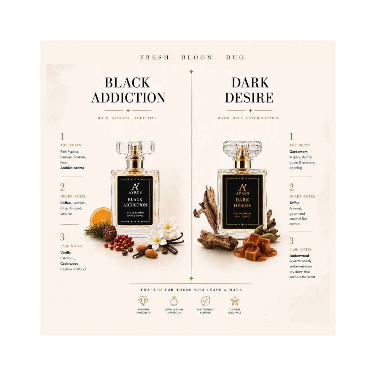 Midnight Intensity Duo