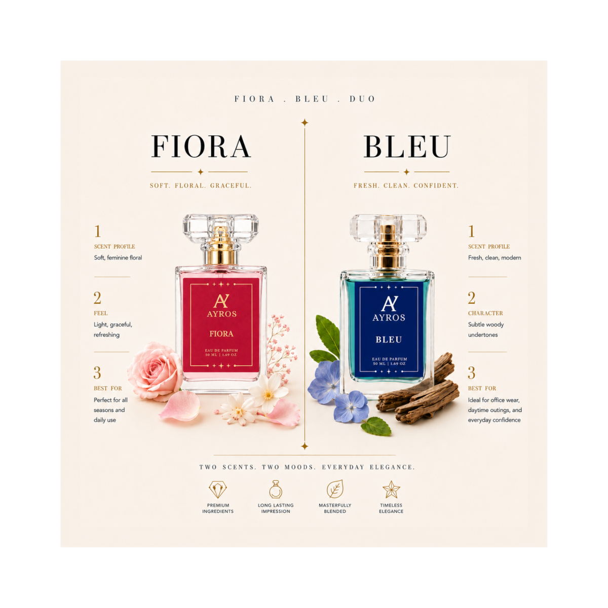 Fresh Balance Duo