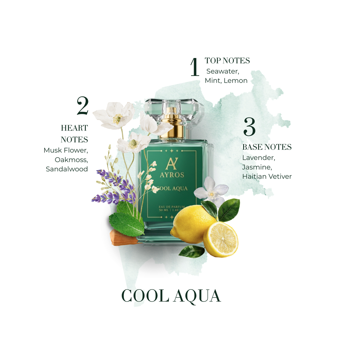 Cool Aqua-Inspired by Cool water