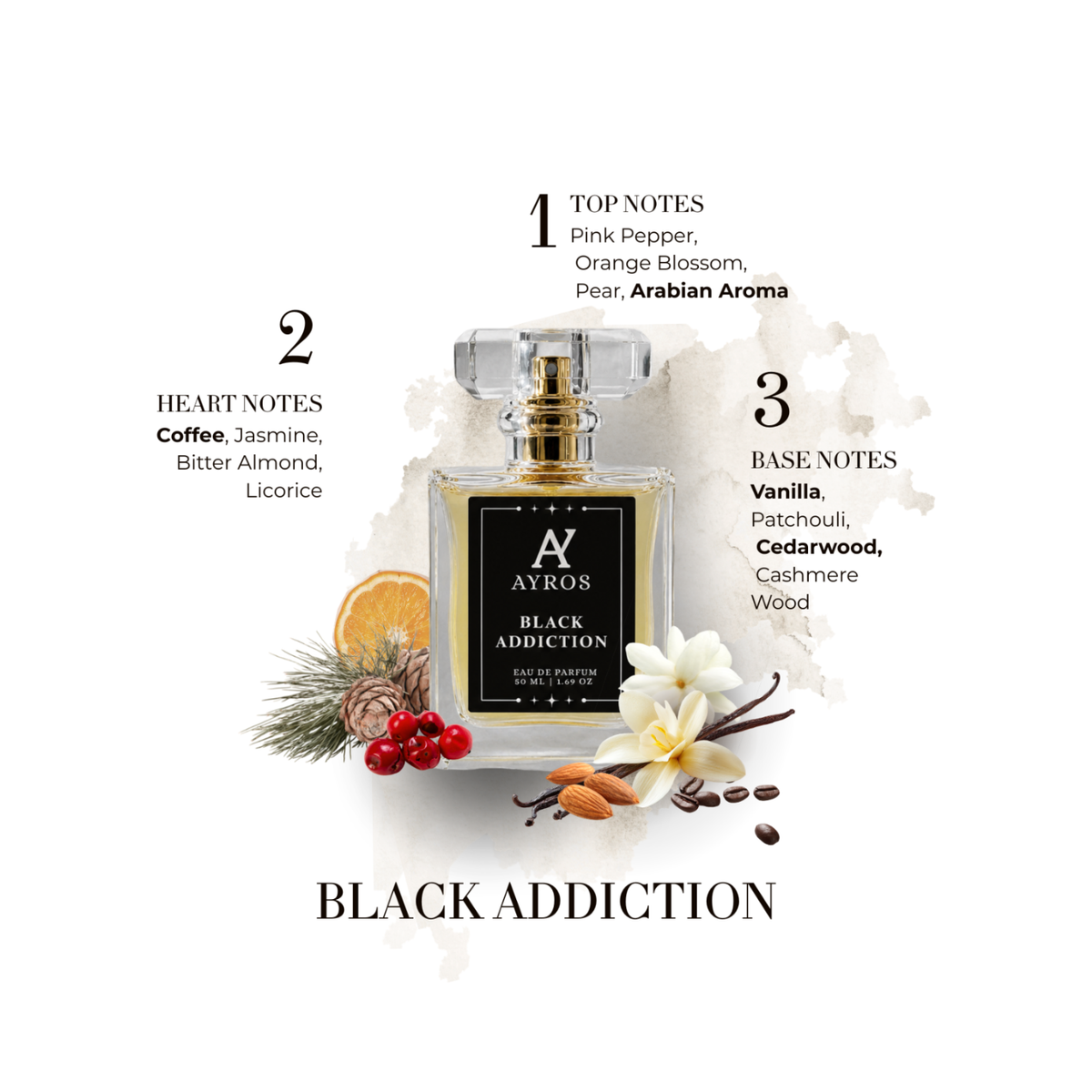 Black addiction - inspired by black opium