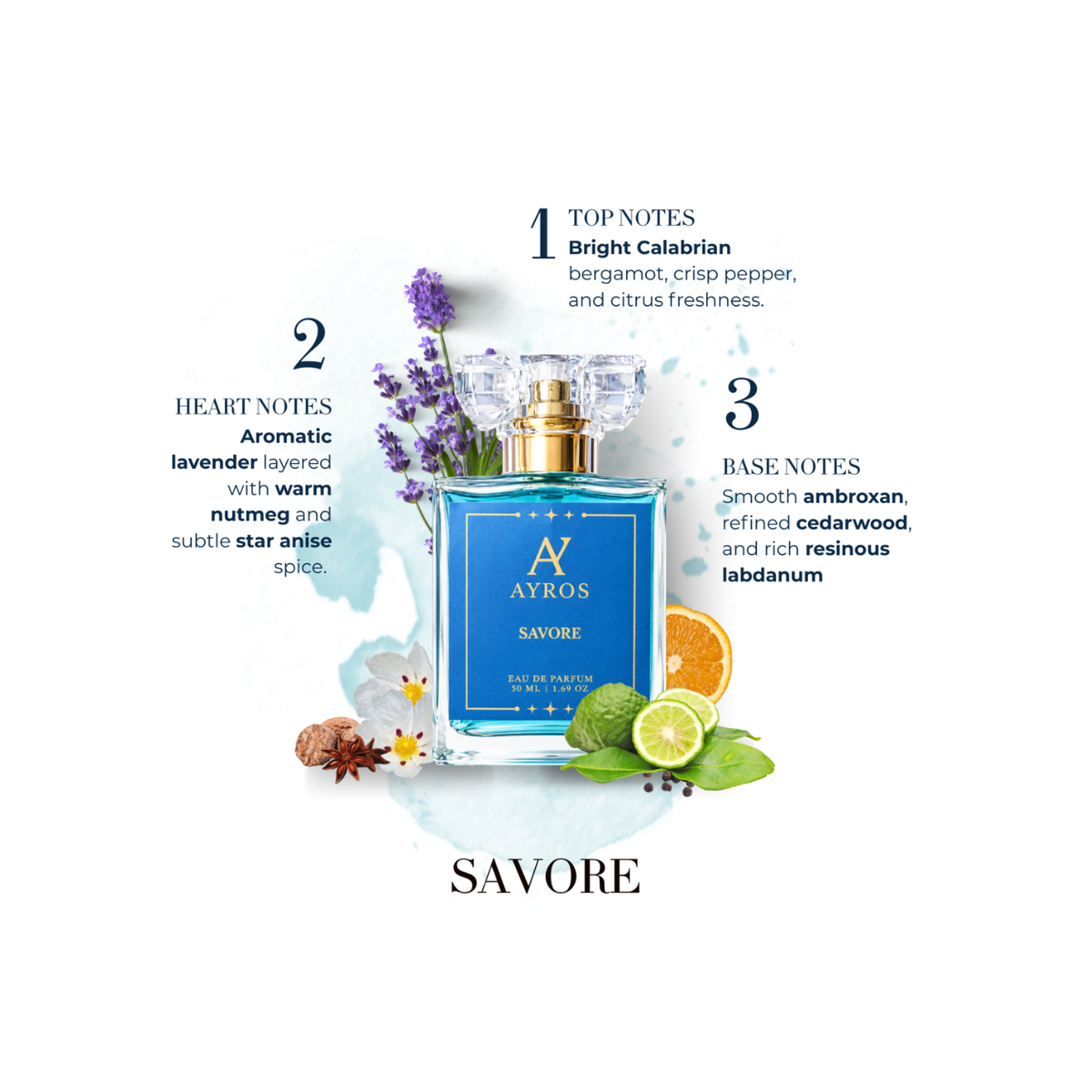Savore-inspired by Dior Sauvage