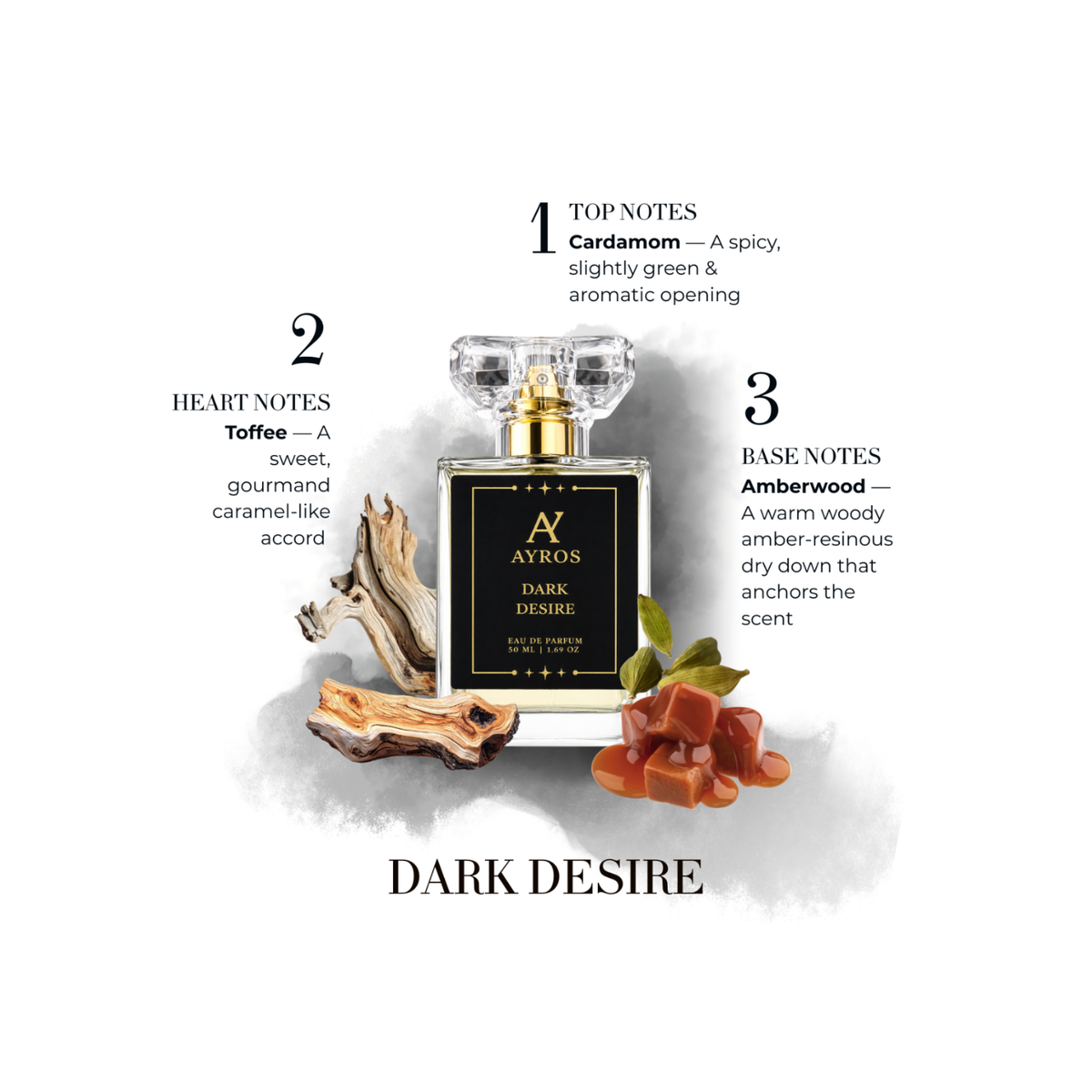 Dark Desire unisex bold-inspired by most wanted